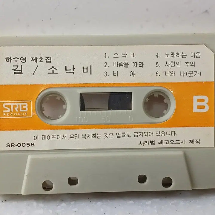 [BUNJANG] Ha Soo-young Vol. 2 Cassette Tape / 하수영 2집 카세트 테이프 길/소낙비