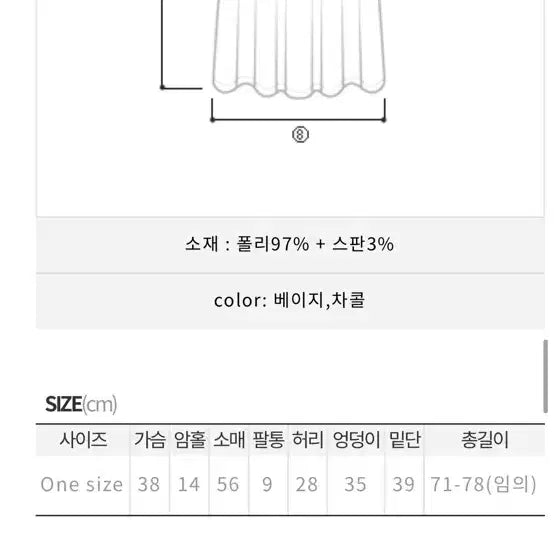 [BUNJANG] Off-Shoulder Mini Dress / 정가3.6/ 셔링오프숄더원피스