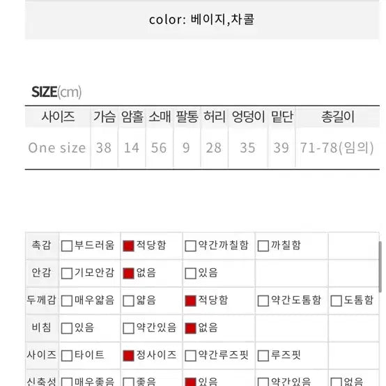[BUNJANG] Off-Shoulder Mini Dress / 정가3.6/ 셔링오프숄더원피스
