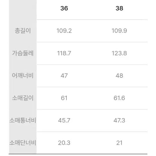 [BUNJANG] Lucky Chouette Fox Fur Long Down Padded Jacket / 럭키슈에뜨 폭스퍼 패딩