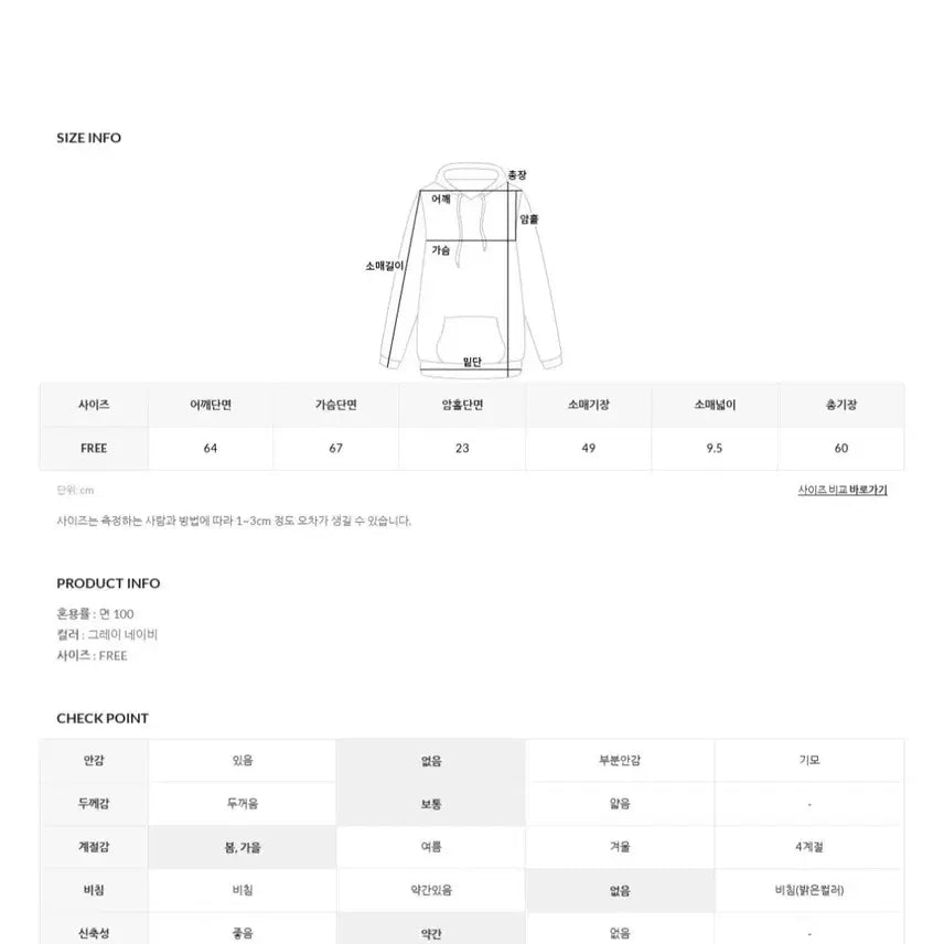 [BUNJANG] UnderB Patch Hooded T-Shirt / 언더비 패치 후드티셔츠