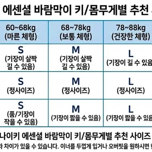 [BUNJANG] Nike Essential Running Windbreaker Jacket / 나이키 에센셜 러닝 바람막이 판매합니다