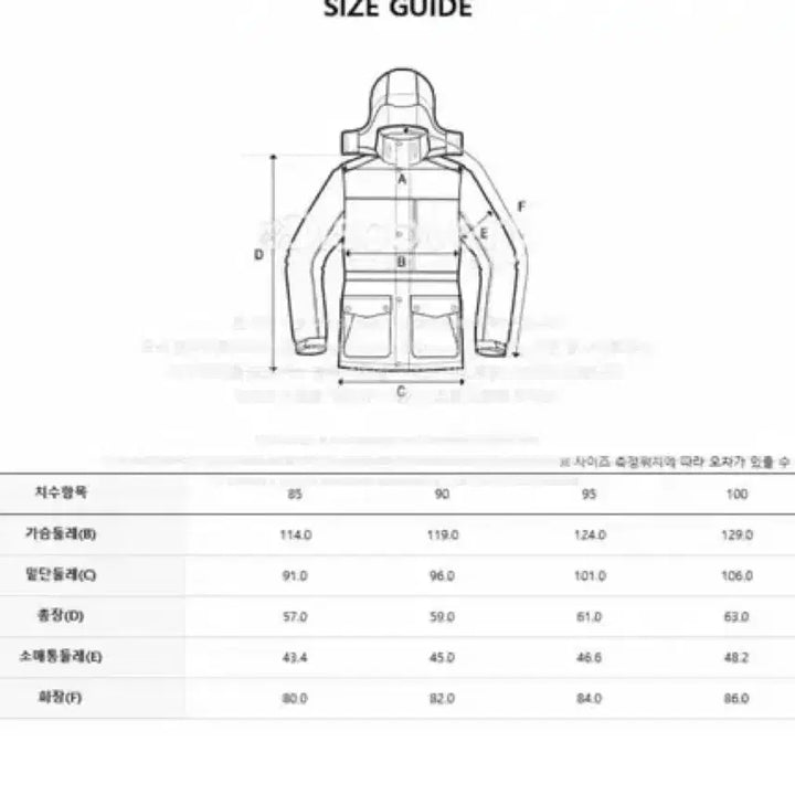 [BUNJANG] Discovery Short Padded Jacket / 디스커버리 숏패딩
