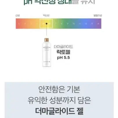 [BUNJANG] Massage Gel 50ml / 마사지젤