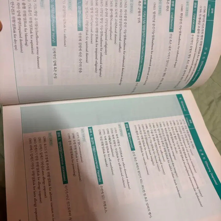 [BUNJANG] Hyunmunsa NANDA Nursing Diagnosis and Intervention Guide (3rd Edition) / 현문사 NANDA 간호진단과 중재 가이드 (제3판) 간호학과 케이스스터디