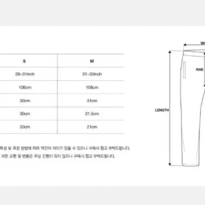 [BUNJANG] Archive Bondage Coating Pants / [M] 파아카이브 본디지 코팅 팬츠