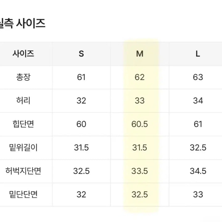 [BUNJANG] Bermuda Pants (M) / 급처!!!! 버뮤다 팬츠