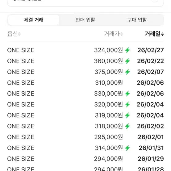 [BUNJANG] Porter Multi Coin Case Brown / 포터 멀티 코인 케이스 브라운