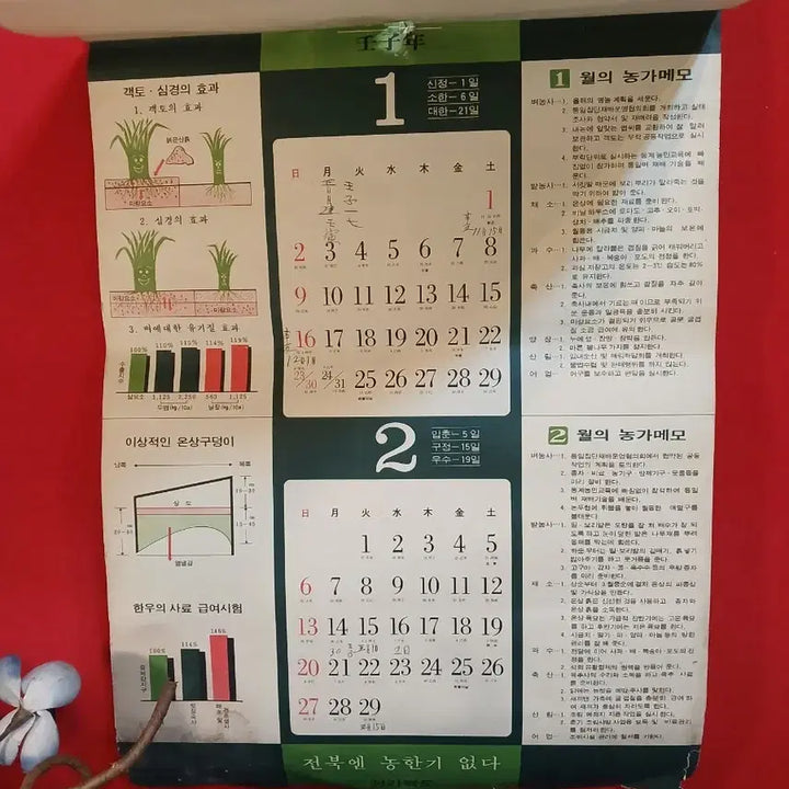 [BUNJANG] 1972 Vintage Farmer's Calendar / 72년 농가달력 1점