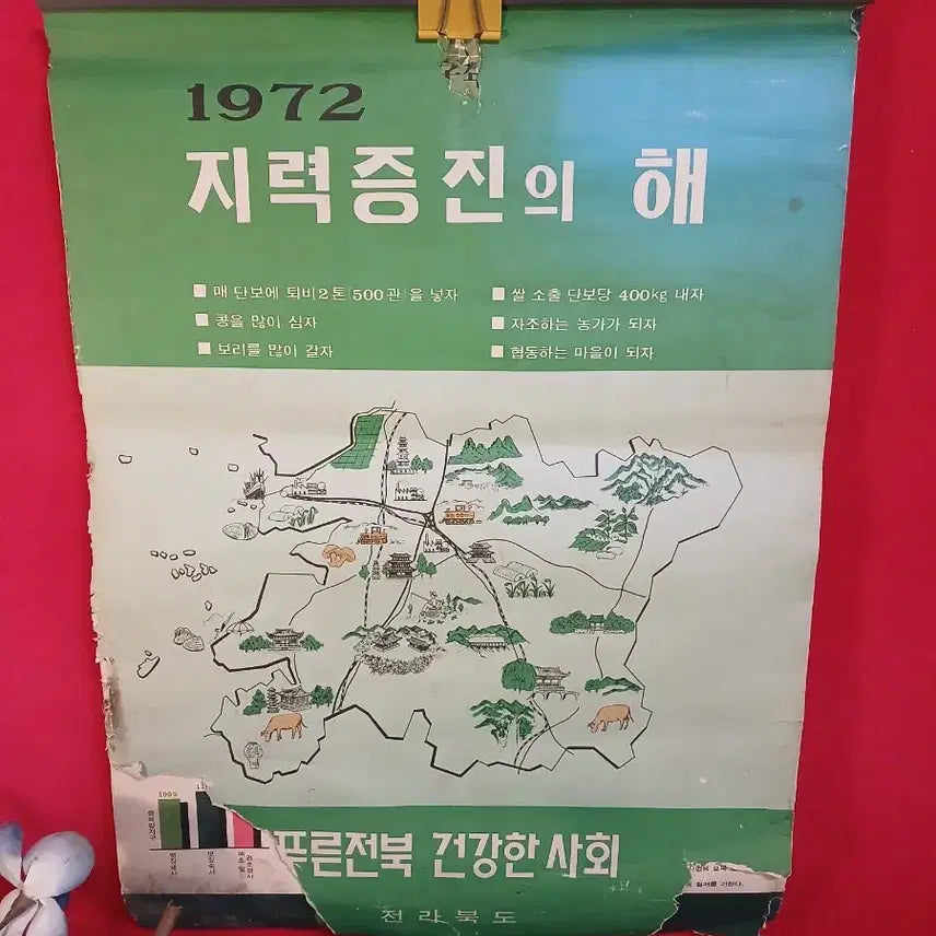 [BUNJANG] 1972 Vintage Farmer's Calendar / 72년 농가달력 1점