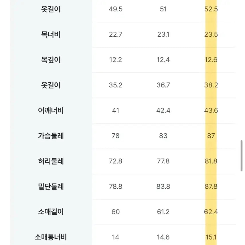 [BUNJANG] 8Seconds Layered Long Sleeve T-Shirt / 에잇세컨즈 레이어드 긴소매 티셔츠