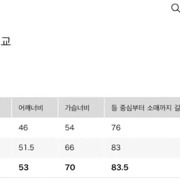 [SOLD OUT] 유니클로 U 르메르 집업쇼트 블루종