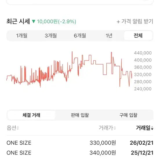 [BUNJANG] Montblanc Sartorial 6cc Wallet - Black / (정품 새상품) 몽블랑 사토리얼 6cc 반지갑 블랙 팝니다.