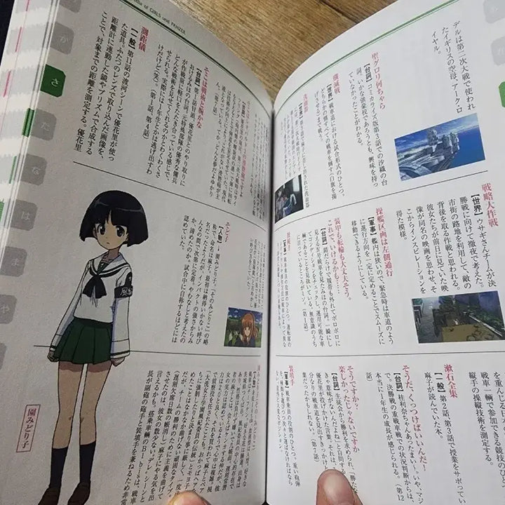 [BUNJANG] Girls und Panzer Encyclopedia Setting Material Book / 일어)걸즈 앤 판처 백과사전 설정 자료집