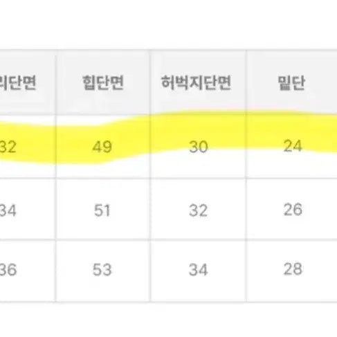 [BUNJANG] Anyone More Wide Jeans S / 에이블리 애니원모어 와이드 청바지 s