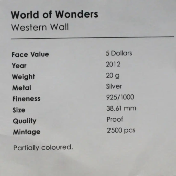 [BUNJANG] Israel Jerusalem Western Wall Silver Coin / 2012년 이스라엘 예루살렘 통곡의벽 은화