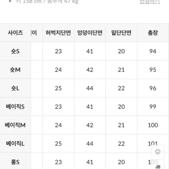 [BUNJANG] Hawa Denim Shorts / 하와데님 s