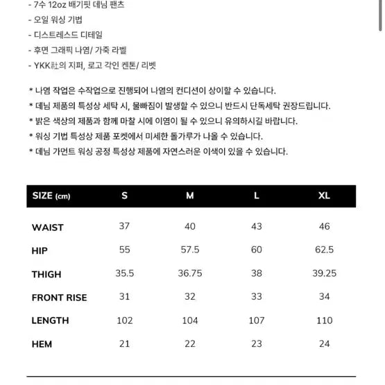 [BUNJANG] Weeekenders Face Denim Pants (S.Grey) / 위캔더스 바지 FACE DENIM PANTS (S.GREY)