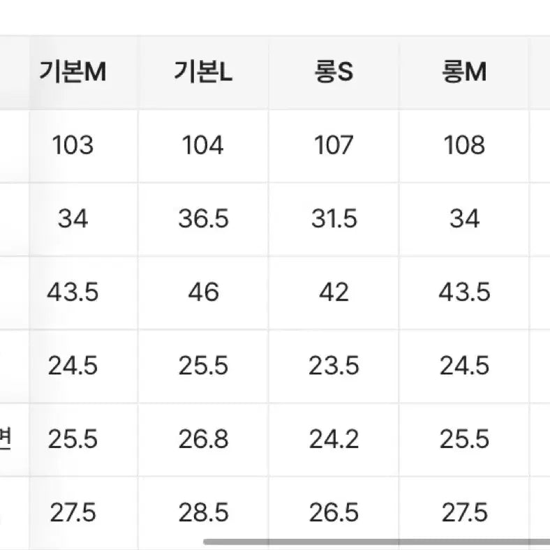 [BUNJANG] Ablly Fitsee Bootcut Denim Jeans / 에이블리 핏시 부츠컷 데님 팬츠 진청 롱M