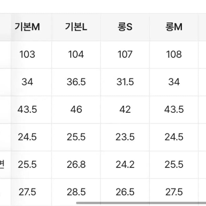 [BUNJANG] Ablly Fitsee Bootcut Denim Jeans / 에이블리 핏시 부츠컷 데님 팬츠 진청 롱M