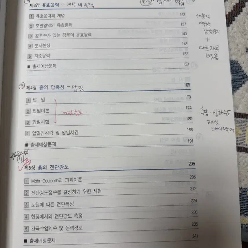 [BUNJANG] Hansol Academy Civil Engineer Textbook Set / 한솔아카데미 토목기사 파랑이 전권(6권)