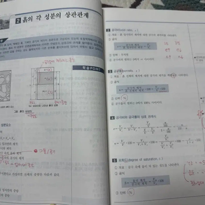 [BUNJANG] Hansol Academy Civil Engineer Textbook Set / 한솔아카데미 토목기사 파랑이 전권(6권)