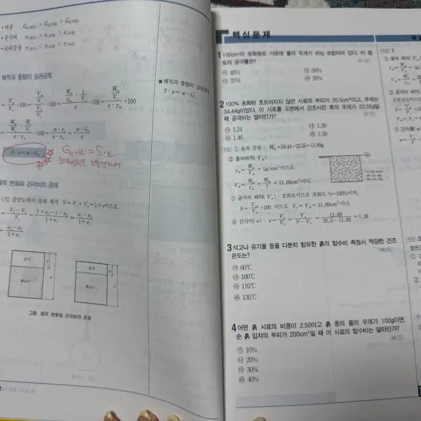 [BUNJANG] Hansol Academy Civil Engineer Textbook Set / 한솔아카데미 토목기사 파랑이 전권(6권)