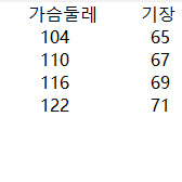 [BUNJANG] Thom Browne 4-Bar Knit Cardigan (Unisex) / 톰브라운 4바 니트 가디건 남녀사이즈 울 봄