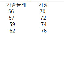 [BUNJANG] Balenciaga Basic T-Shirt / 발렌시아가 반팔티 티셔츠 여름 기본티 빈티지