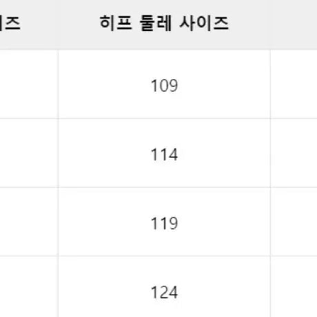 [BUNJANG] Washed Denim Cargo Wide Pants / 워싱 데님 카고 와이드 팬츠