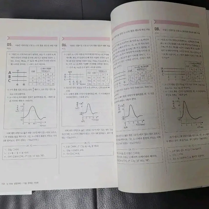 [BUNJANG] LA VIDA Life Science 1 High Difficulty N-제 Textbook Set / 생명과학1 고난도 N제 1만 원