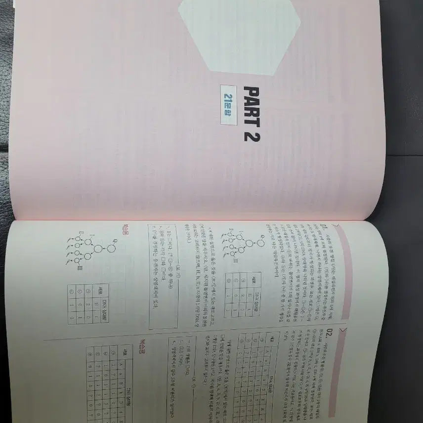 [BUNJANG] LA VIDA Life Science 1 High Difficulty N-제 Textbook Set / 생명과학1 고난도 N제 1만 원
