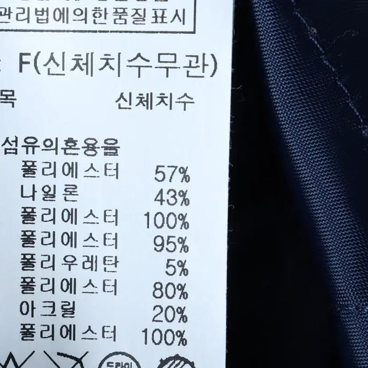 [BUNJANG] W(F) Studio Tomboy Windbreaker Jacket / W(F) 스튜디오 톰보이 집업 바람막이 점퍼자켓 개파카 블루-17477