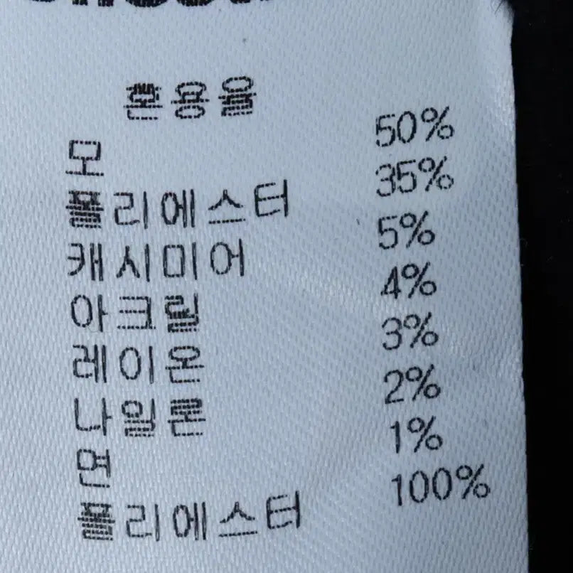 [BUNJANG] Vintage Cashmere Coat Jacket / (M-L) 브랜드빈티지 코트자켓 캐시미어 싱글 블랙 롱-1748F