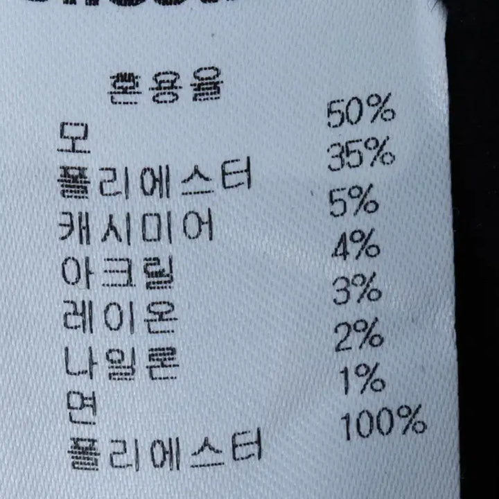 [BUNJANG] Vintage Cashmere Coat Jacket / (M-L) 브랜드빈티지 코트자켓 캐시미어 싱글 블랙 롱-1748F