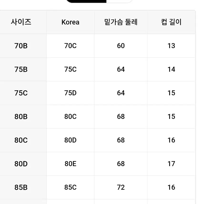 [BUNJANG] Black Cubic Embellished Lingerie Set / 블랙 큐빅 장식 속옷 세트85C85B