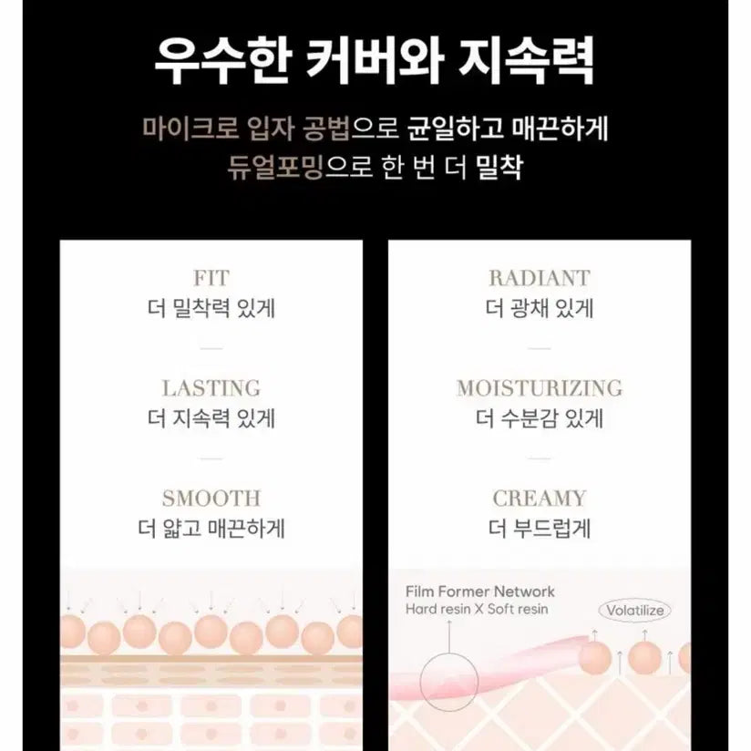 [BUNJANG] BAZAAR Cushion Foundation Refill (Set of 3) / BAZAAR 하퍼스 바자 쿠션 파운데이션 리필 3개