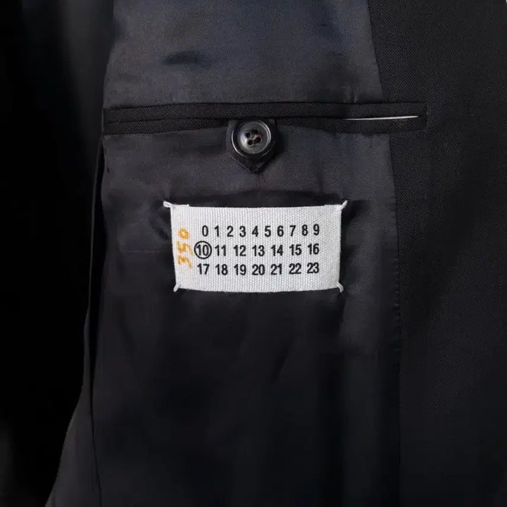 [BUNJANG] Maison Martin Margiela Shadow Ghost Blazer / 마틴 마르지엘라 아카이브 쉐도우 고스트 블레이저