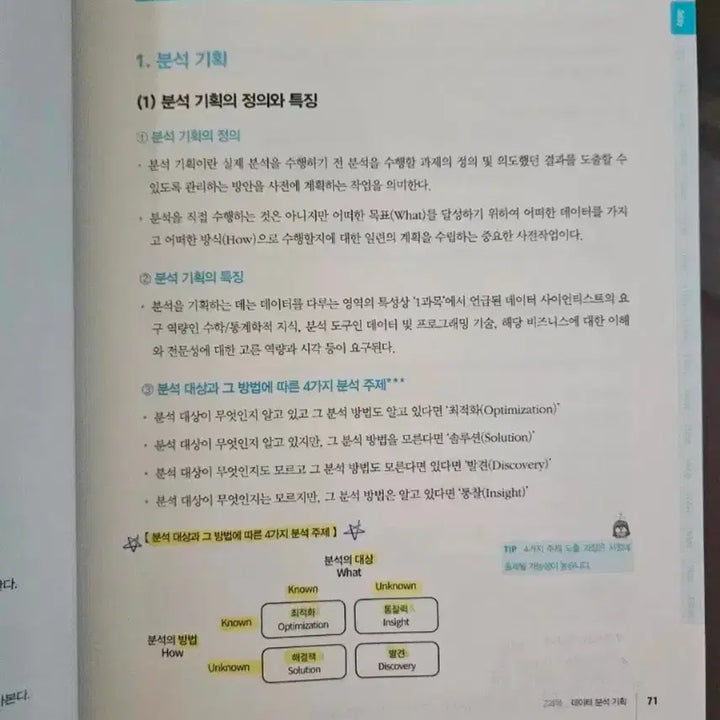 [BUNJANG] ADsP Data Analysis Associate Expert Textbook / ADsP 데이터분석 준전문가 (미어캣책)