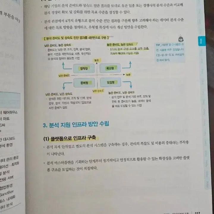 [BUNJANG] ADsP Data Analysis Associate Expert Textbook / ADsP 데이터분석 준전문가 (미어캣책)