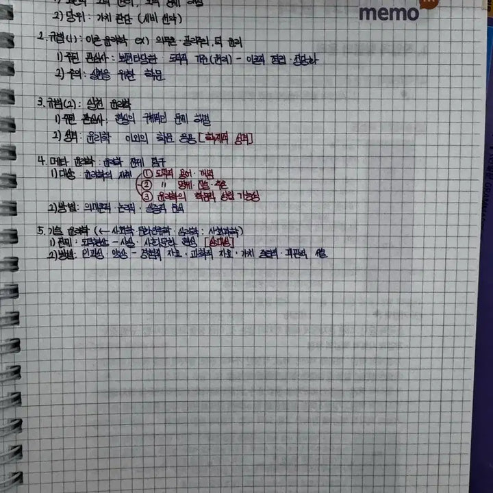 [BUNJANG] Yoo Dae-jong Inception Korean Study Guide Series / 유대종 인셉션 국어 참고서 시리즈(사문,화작)