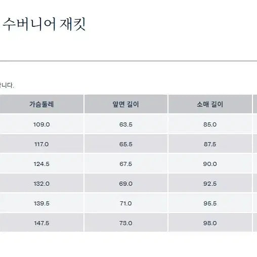 [BUNJANG] Polo Oak Bluffs Souvenir Jacket M / 폴로 오크블러프스 수베니어 자켓 M