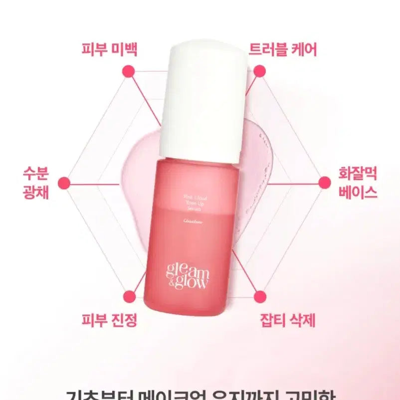[BUNJANG] NUVES Glim & Glow Pink Cloud Tone-Up Serum / (새상품)누베스 글림앤글로우 핑크 클라우드 톤업 세럼