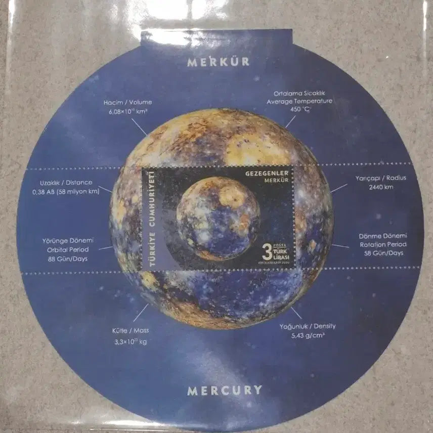 [BUNJANG] Turkish Space Mystery Stamp Set / (3관/A11) 2020년 터키 우주의신비 발행우표(E1)저렴