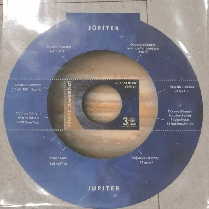 [BUNJANG] Turkish Space Mystery Stamp Set / (3관/A11) 2020년 터키 우주의신비 발행우표(E1)저렴