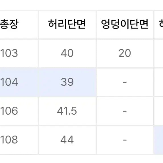 [BUNJANG] Maison Mineed Carpenter Washed Jeans 48 / 메종미네드 카펜터 워싱진 48