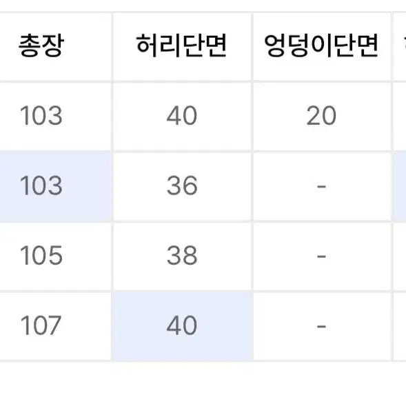 [SOLD OUT] 파브레가 에어 파라슈트 와이드 팬츠 2사이즈