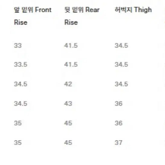 [BUNJANG] Tuf Nut T/C Work Pants Charcoal / [33] tuf nut 터프넛 t/c work pants 차콜