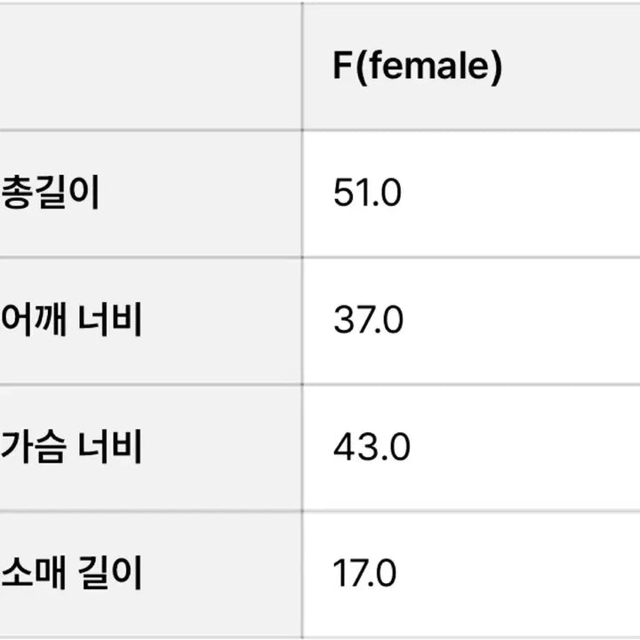 [BUNJANG] KIMS Charcoal Bunny Short Sleeve T-shirt / 킴스 차콜 버니 반팔 F