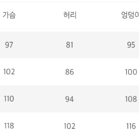 [BUNJANG] Arc'teryx Unisex Short Sleeve T-shirt / 아크테릭스 반팔티 [ 새상품 / 남녀공용 ] QR인증